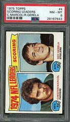 C.Marcol, R.Gerela [Scoring Leaders] Football Cards 1975 Topps Prices