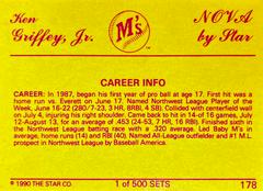 Card Back | Ken Griffey Jr. [Career Info] Baseball Cards 1990 Star Nova Edition
