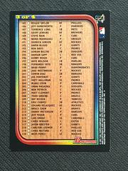  Back | Checklist [185-220] Baseball Cards 1997 Bowman