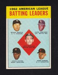 AL Batting Leaders Baseball Cards 1963 Topps Prices