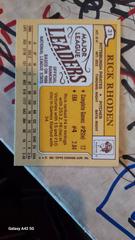 Back  | Rick Rhoden Baseball Cards 1987 Topps Mini League Leaders