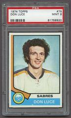 Don Luce #79 Hockey Cards 1974 Topps Prices