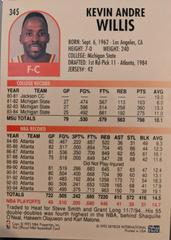 Card Back | Kevin Willis Basketball Cards 1994 Hoops