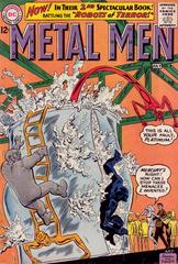 Metal Men #2 (1963) Comic Books Metal Men Prices
