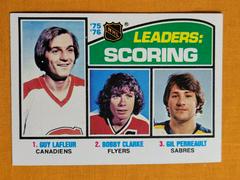 Scoring Leaders Hockey Cards 1976 Topps Prices