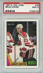 Bruce Driver Hockey Cards 1987 O-Pee-Chee Prices