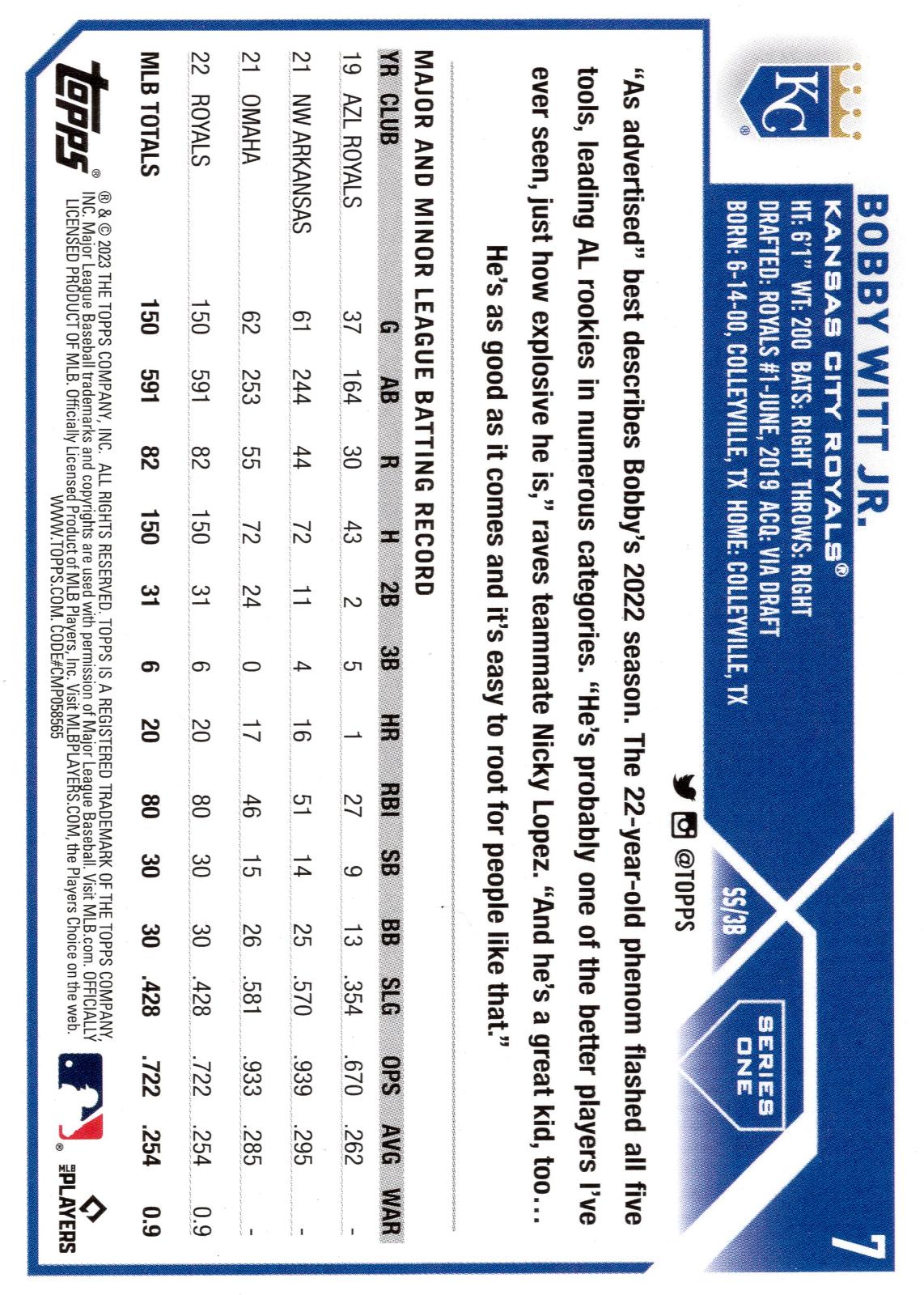 Bobby Witt Jr. [Royal Blue] 7 Prices 2023 Topps Baseball Cards