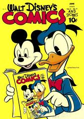 Walt Disney's Comics and Stories #33 (1943) Comic Books Walt Disney's Comics and Stories Prices