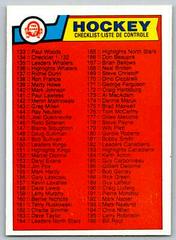 Checklist 133-264 Hockey Cards 1983 O-Pee-Chee Prices