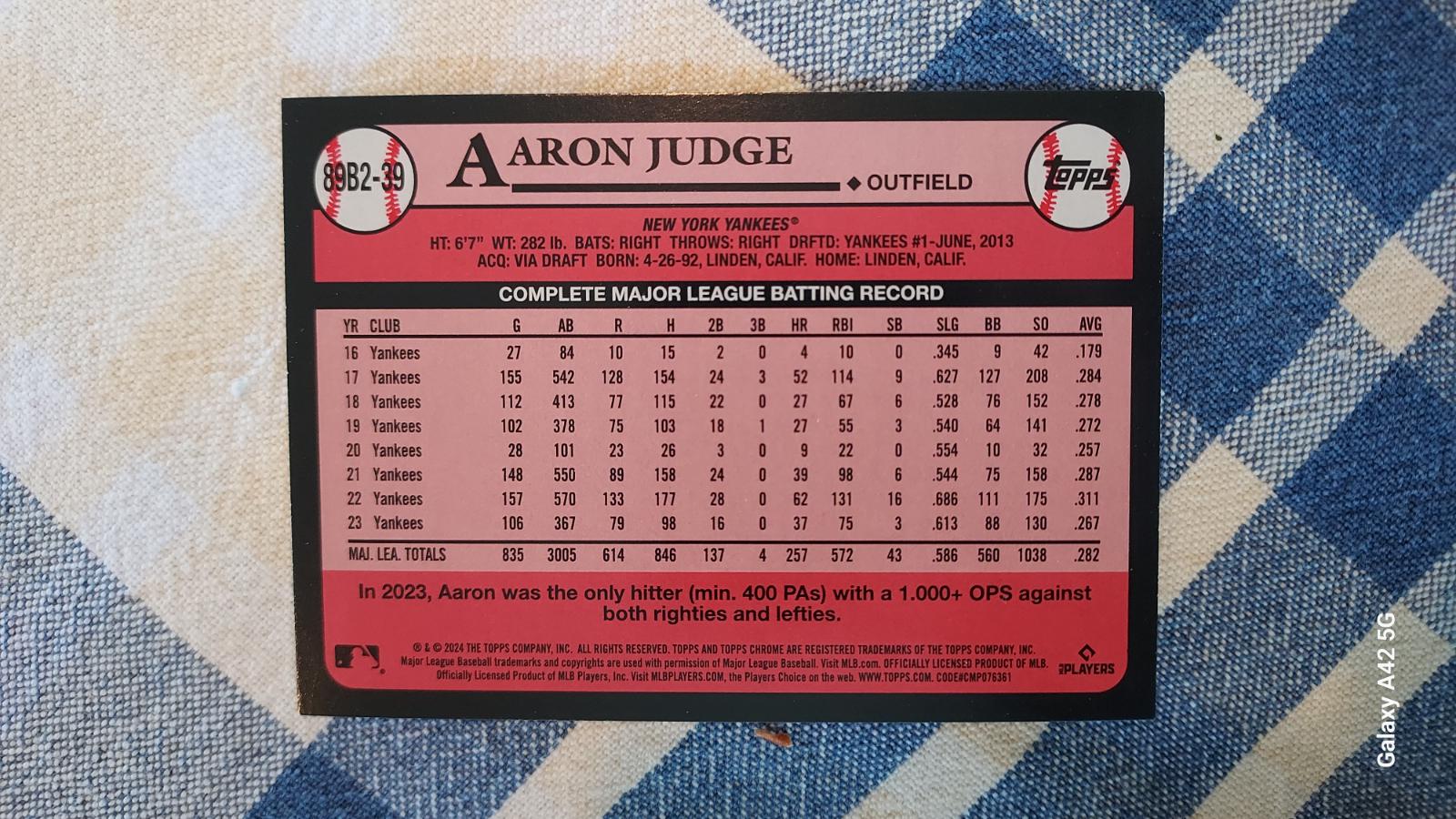 Aaron Judge #89B2-39 Prices | 2024 Topps 1989 Mega Box Foilboard ...