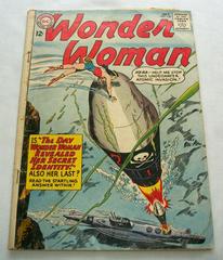 Wonder Woman #139 (1963) Comic Books Wonder Woman Prices
