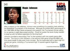 Back Side | Magic Johnson USA Basketball Cards 1992 Hoops