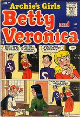 Archie's Girls Betty and Veronica #19 (1955) Comic Books Archie's Girls Betty and Veronica Prices
