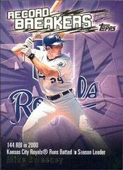 Mike Sweeney #RB-MS Baseball Cards 2002 Topps Record Breakers Prices