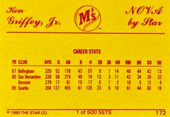 Card Back | Ken Griffey Jr. [Career Stats] Baseball Cards 1990 Star Nova Edition