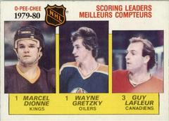 Scoring Leaders #163 Hockey Cards 1980 O-Pee-Chee Prices