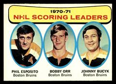 NHL Scoring Leaders #3 Hockey Cards 1971 Topps Prices