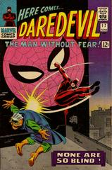 Daredevil #17 (1966) Comic Books Daredevil Prices