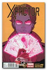 All-New X-Factor [McKelvie] Comic Books All-New X-Factor Prices