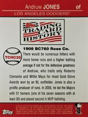 Rear | Andruw Jones Baseball Cards 2008 Topps Chrome Trading Card History