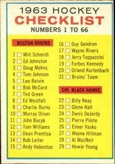 Checklist 1-66 Hockey Cards 1963 Topps Prices