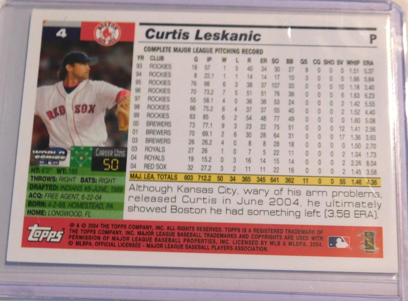 CURTIS LESKANIC #4 Prices | 2004 Topps World Series Commemorative Set ...