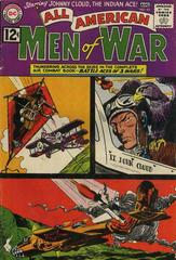 All-American Men of War #92 (1962) Comic Books All-American Men of War Prices