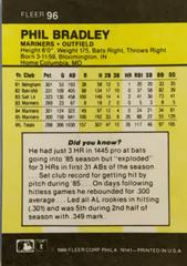 Rear | Phil Bradley Baseball Cards 1986 Fleer Mini