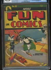 More Fun Comics #63 (1941) Comic Books More Fun Comics Prices