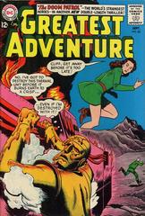 My Greatest Adventure #82 (1963) Comic Books My Greatest Adventure Prices