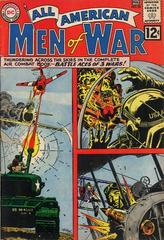 All-American Men of War #95 (1963) Comic Books All-American Men of War Prices