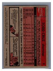 Back | Todd Cruz Baseball Cards 1981 Coca Cola