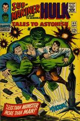 Tales to Astonish #83 (1966) Comic Books Tales to Astonish Prices