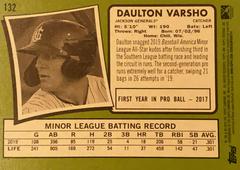 Rear | Daulton Varsho Baseball Cards 2020 Topps Heritage Minor League