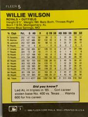 Rear | Willie Wilson Baseball Cards 1986 Fleer Mini