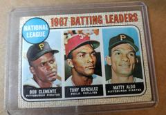 NL Batting Leaders Baseball Cards 1968 Venezuela Topps Prices