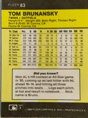 Rear | Tom Brunansky Baseball Cards 1986 Fleer Mini