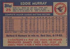 Back | Eddie Murray Baseball Cards 1984 Topps Super