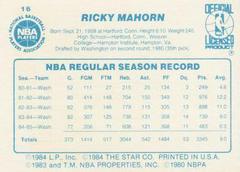 Back Side | Rick Mahorn Basketball Cards 1986 Star