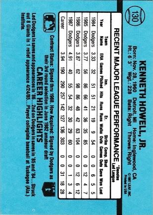 Ken Howell #130 Prices | 1988 Donruss | Baseball Cards