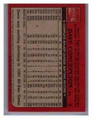Back | Dave Concepcion Baseball Cards 1982 Coca Cola