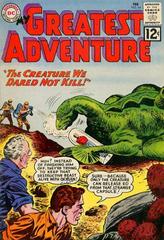 My Greatest Adventure #64 (1962) Comic Books My Greatest Adventure Prices