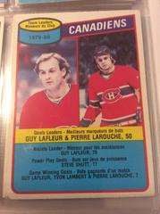 Guy Lafleur, Pierre Larouche [Canadiens Team] Hockey Cards 1980 O-Pee-Chee Prices