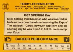 Rear | Terry Pendleton Baseball Cards 1987 Donruss Opening Day