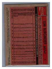 Back | Tom Burgmeier Baseball Cards 1981 Coca Cola