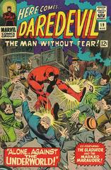Daredevil #19 (1966) Comic Books Daredevil Prices