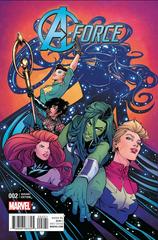 A-Force [Jones] Comic Books A-Force Prices