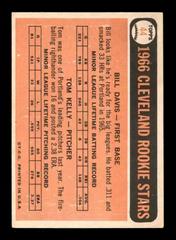 Back | Indians Rookies [Davis, Kelley] Baseball Cards 1966 Topps