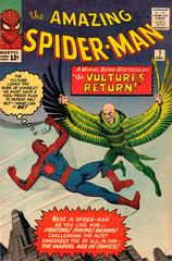 Amazing Spider-Man #7 (1963) Comic Books Amazing Spider-Man Prices