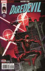 Daredevil [2nd Print Mora] Comic Books Daredevil Prices